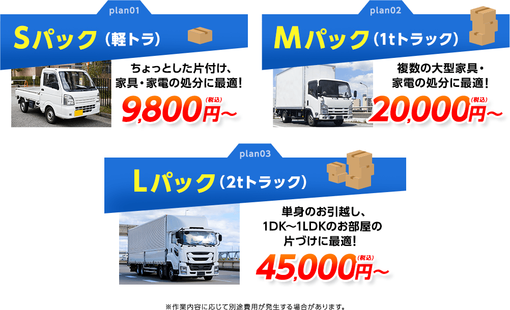 Sパック(軽トラ)/Mパック(1tトラック)/Lパック(2tトラック)